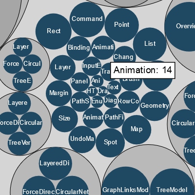 /assets/images/screenshots/PackedHierarchy.png