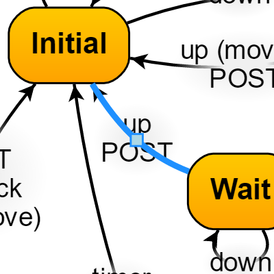 /assets/images/screenshots/curvedLinkReshaping.png