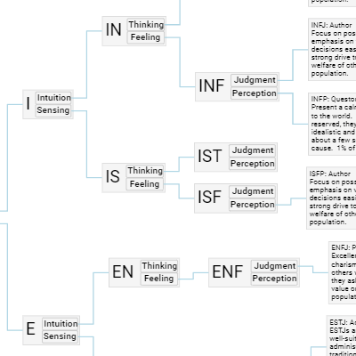 /assets/images/screenshots/decisionTree.png