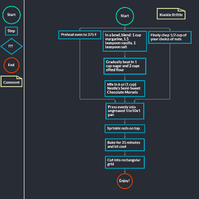 /assets/images/screenshots/flowchart.png