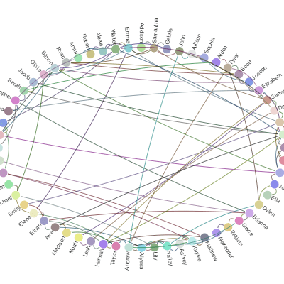 /assets/images/screenshots/friendWheel.png