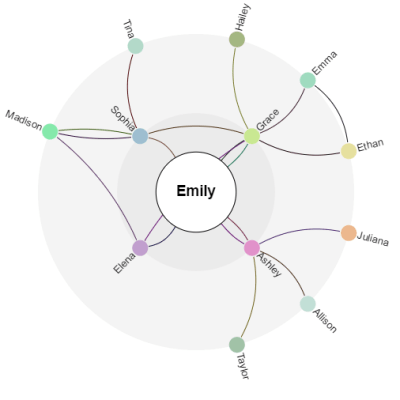 /assets/images/screenshots/radial.png