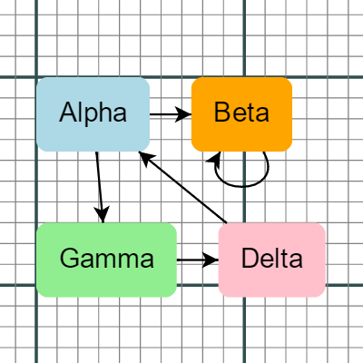 /assets/images/screenshots/scrollModes.png