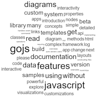 /assets/images/screenshots/wordcloud.png