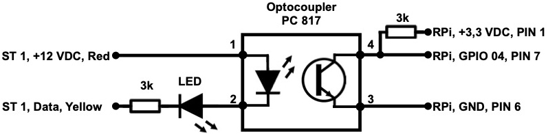 ST1_opto_SK