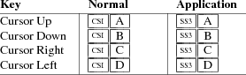 Image ctlseqs_2.png