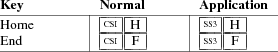 Image ctlseqs_3.png