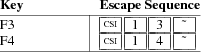 Image ctlseqs_6.png