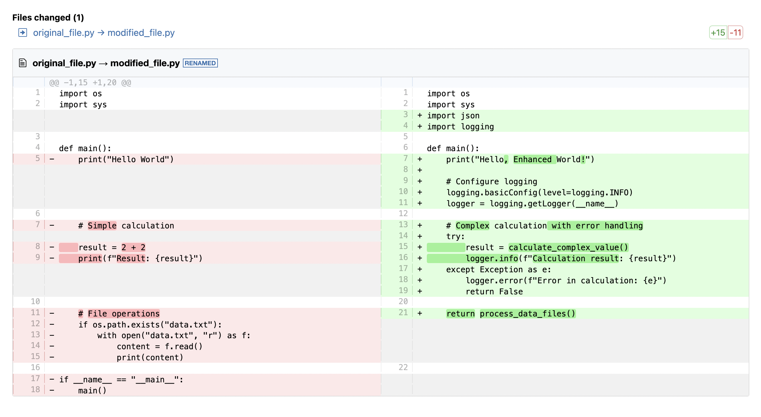 Unified Diff Visualization Screenshot