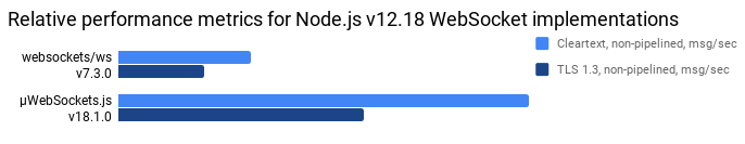/misc/chart.png