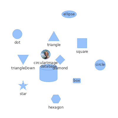 Shapes with Dashed Borders