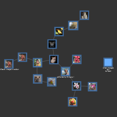 Images with Borders