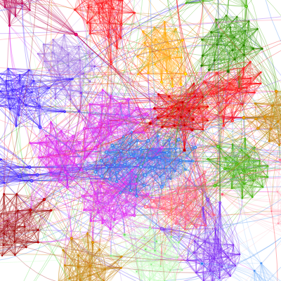 World Cup Network