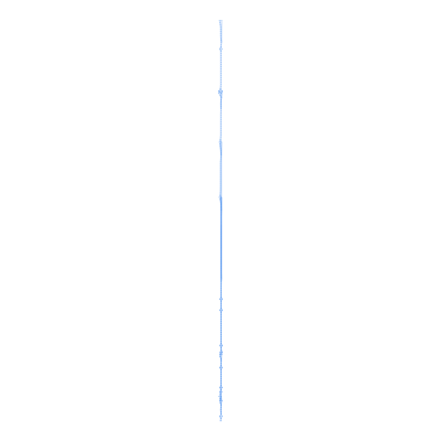 User Defined Hierarchical Layout (Big)
