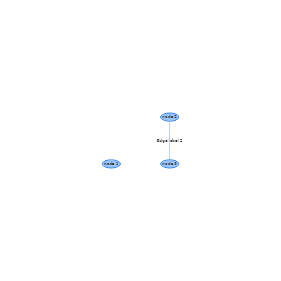 Hidden Edge Test