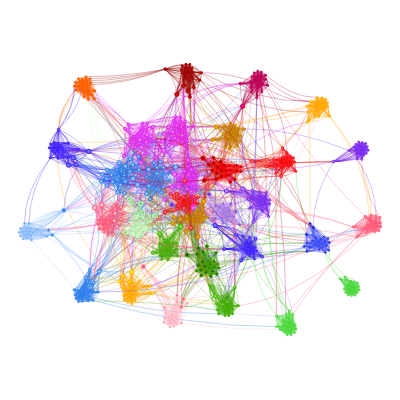 Static smooth curves - World Cup Network