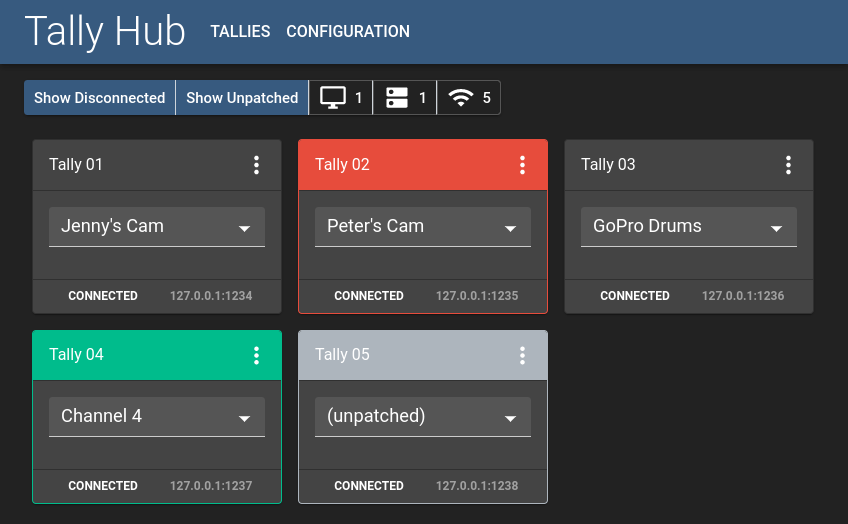 /docs/html/images/tally-hub.png